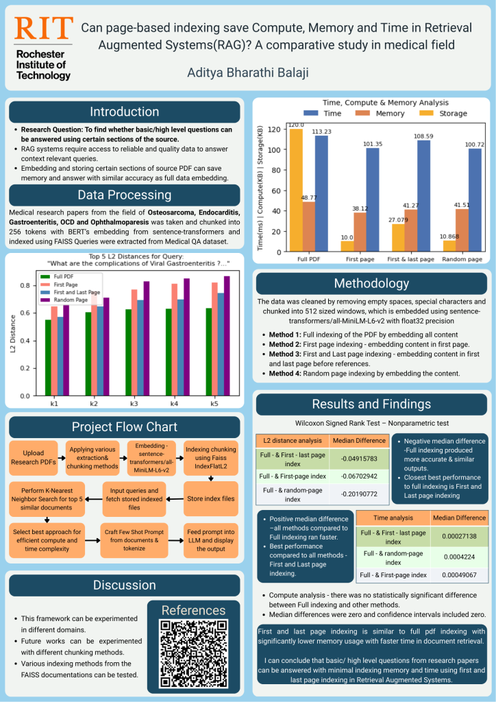 Can page-based indexing save Compute, Memory and Time in RAG(Retrieval Augmented Generation)? A comparative study in medical field 9 Blue and White Simple Launching Soon Poster